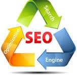 Digital Marketing Solutions to grow your Business or Brands 4 digital marketing seo