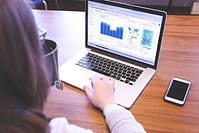 Digital Marketing Solutions to grow your Business or Brands 3 Anietonet Digital Marketing Solutions Services